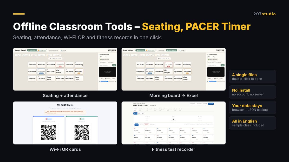 Offline Classroom Tools – Seating, PACER Timer cover