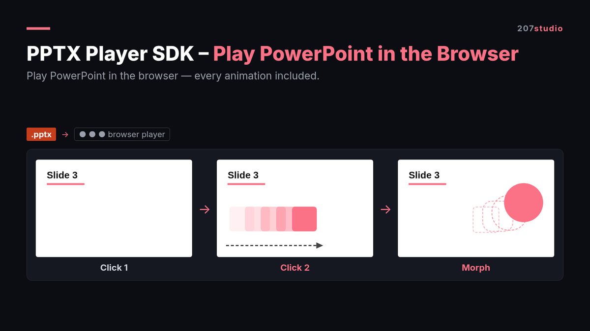 PPTX Player SDK – Play PowerPoint in the Browser cover