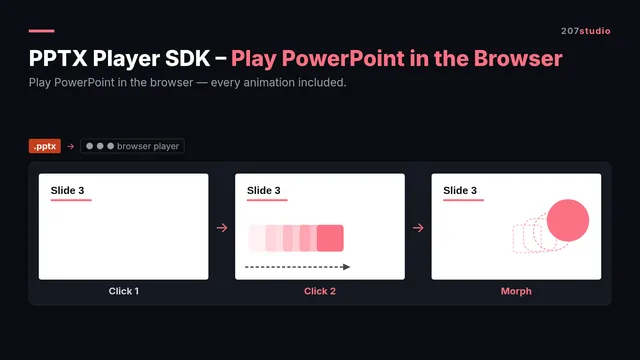 PPTX Player SDK – Play PowerPoint in the Browser cover