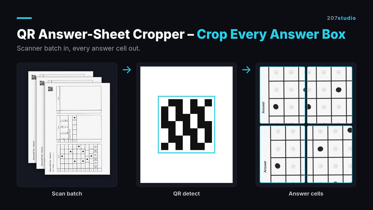 QR Answer-Sheet Cropper – Crop Every Answer Box cover